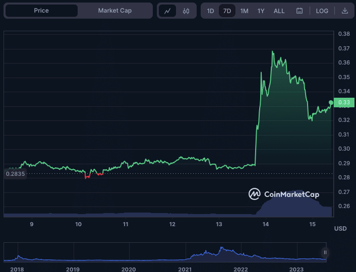 image-134 - Tokenhell