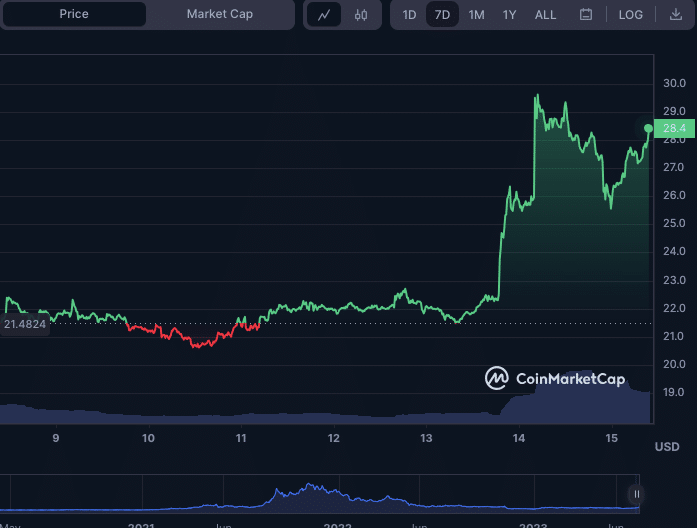 image-135 - Tokenhell