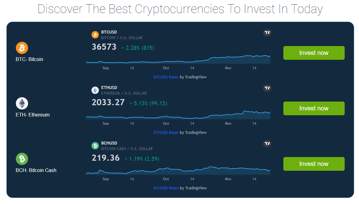 BGX AI trading crypto