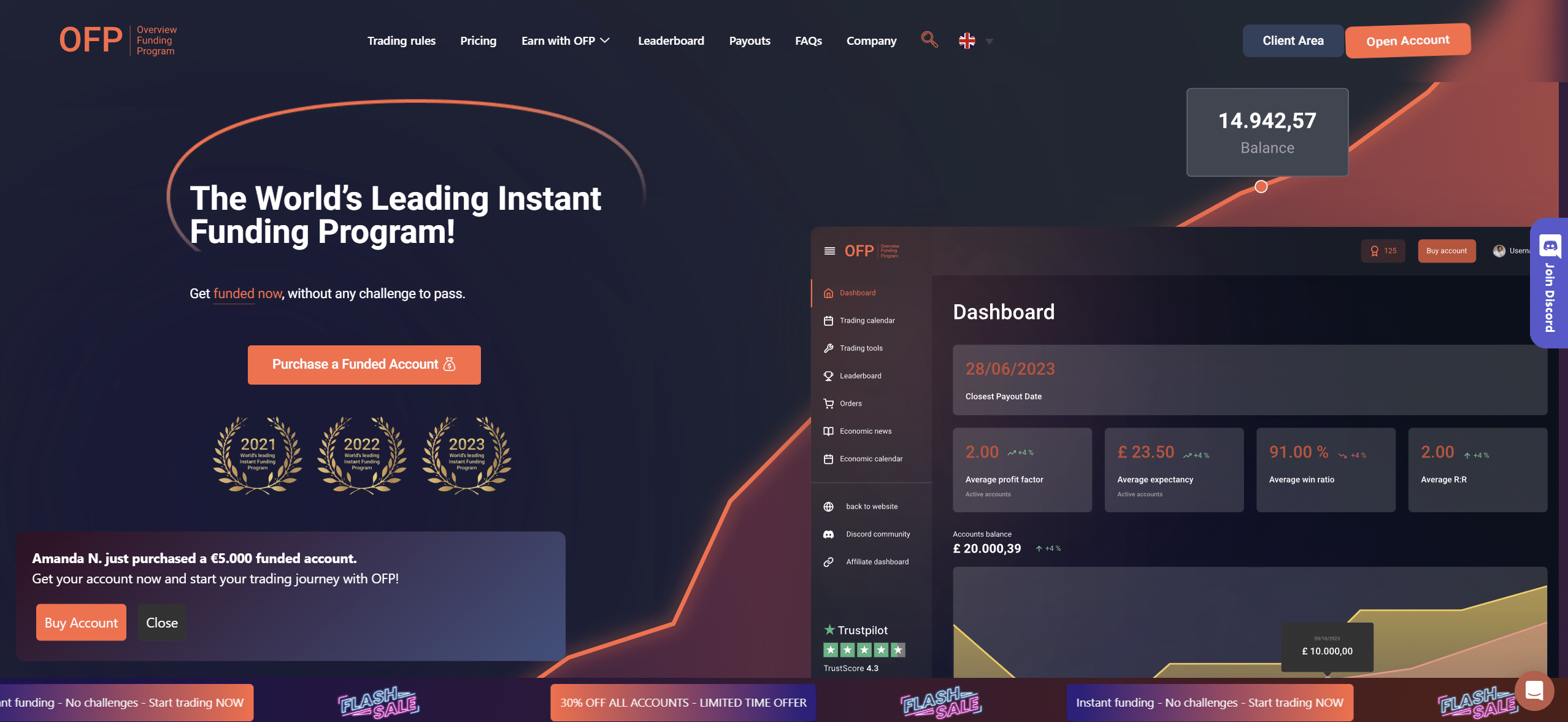 OFP Funding website