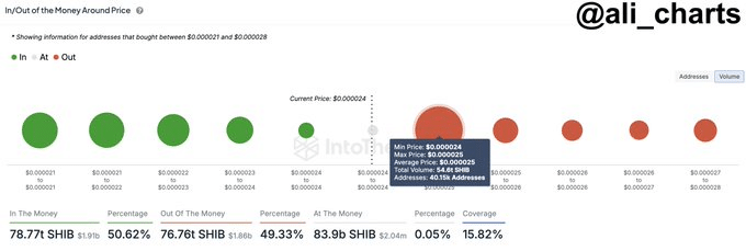 image-229 - Tokenhell