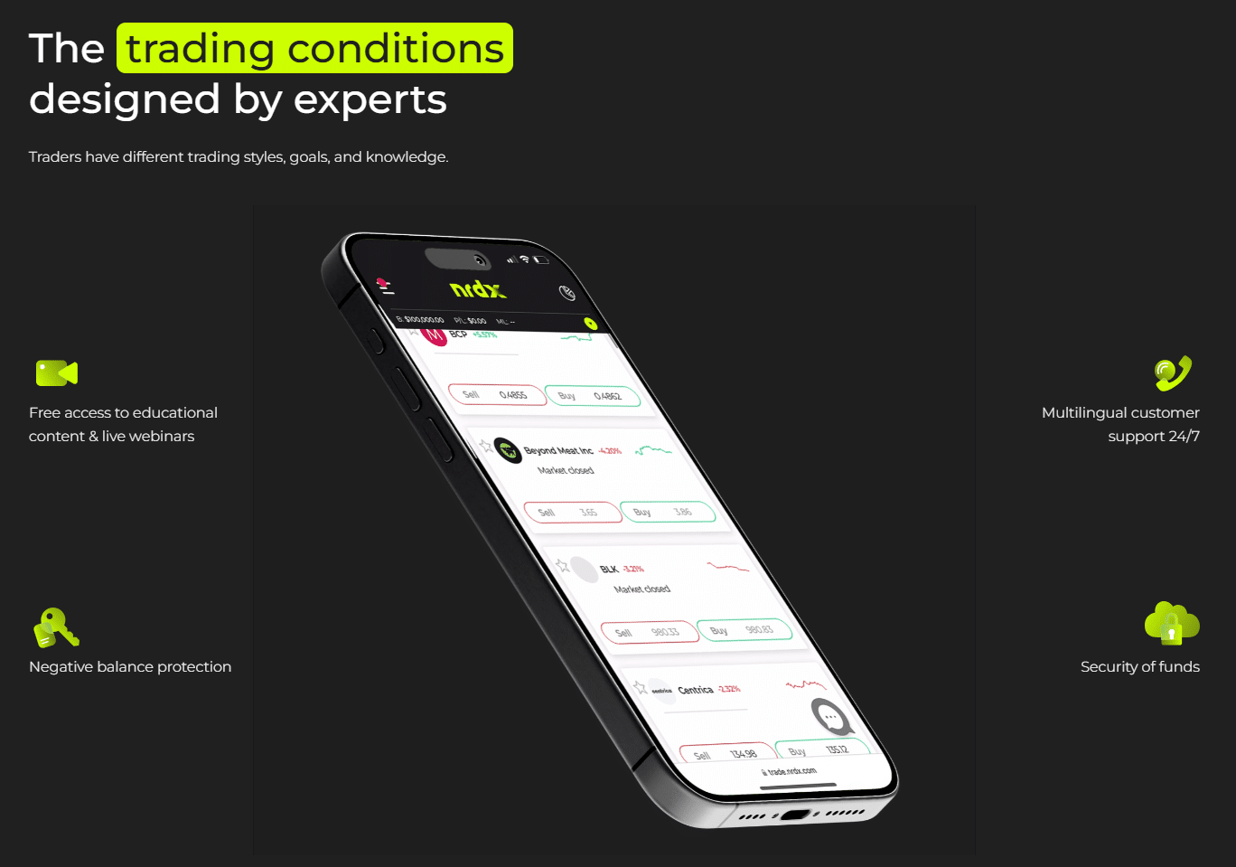 The trading conditions designed by experts - Tokenhell The trading conditions designed by experts