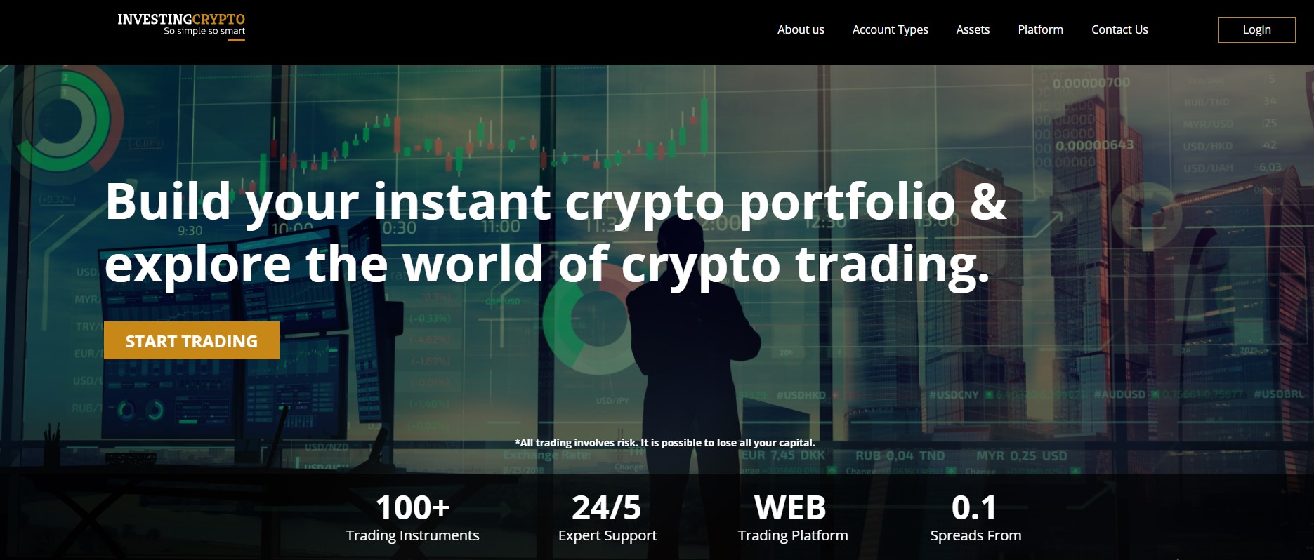 InvestingCrypto website