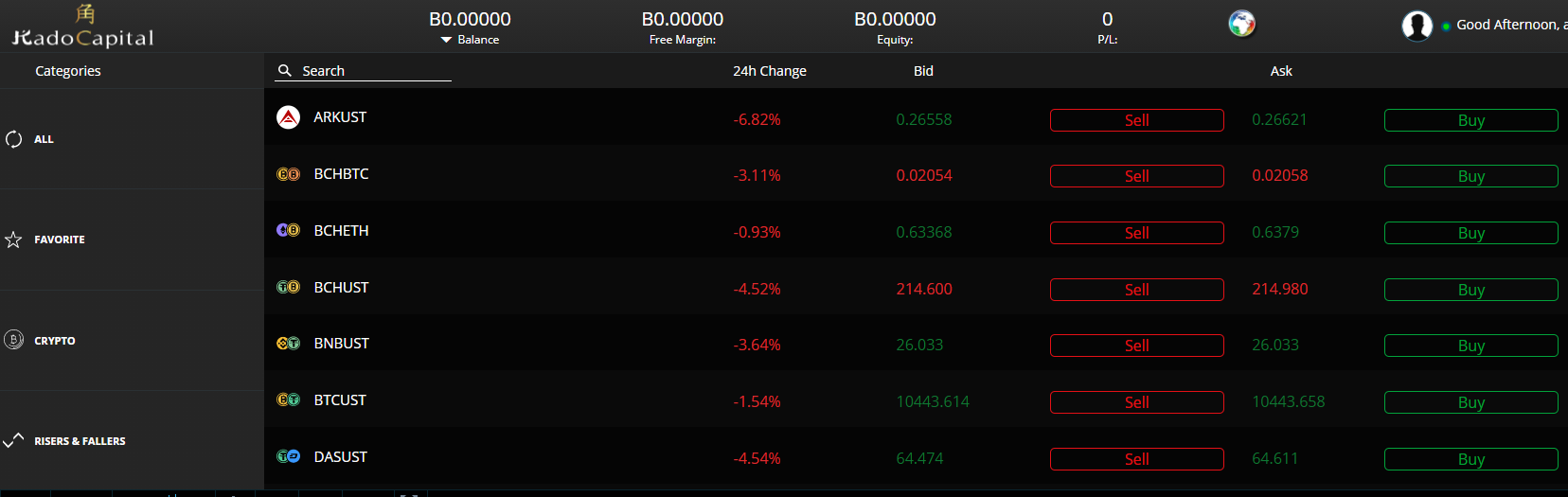 Kadocapital mobile trading app - Tokenhell Kadocapital mobile trading app