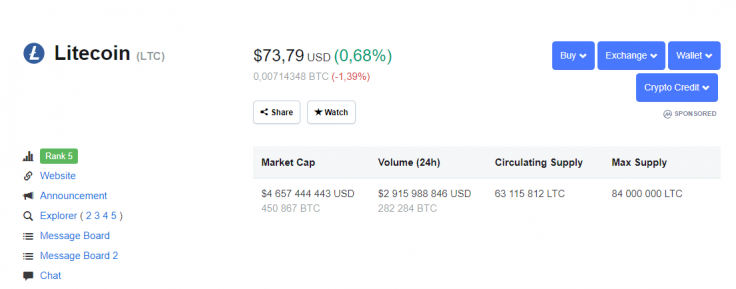 litecoin-news - Tokenhell