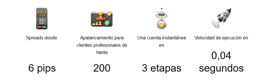 Captura de pantalla de Luxren Capital mostrando spreads desde 6 pips, apalancamiento hasta 200, apertura de cuenta en 3 etapas y ejecución en 0,04 segundos. - Tokenhell Captura de pantalla de Luxren Capital mostrando spreads desde 6 pips, apalancamiento hasta 200, apertura de cuenta en 3 etapas y ejecución en 0,04 segundos.