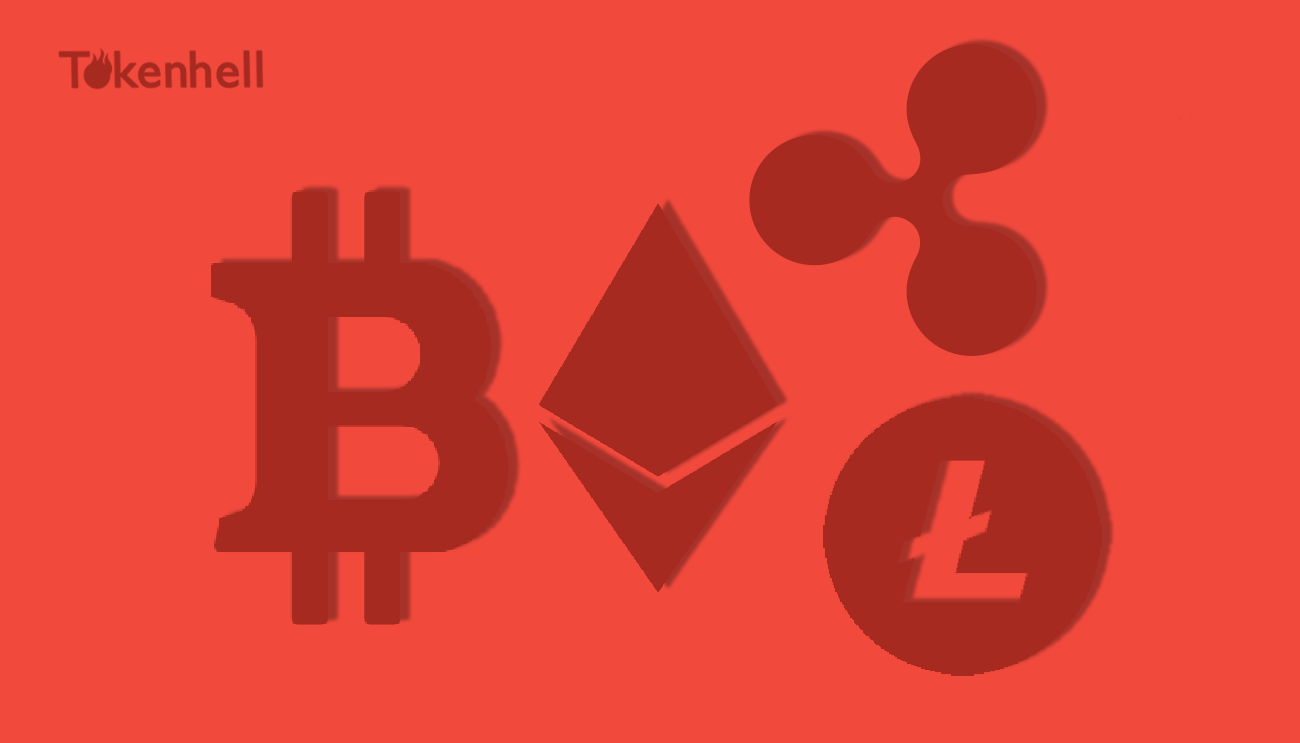 market-price-analysis - Tokenhell