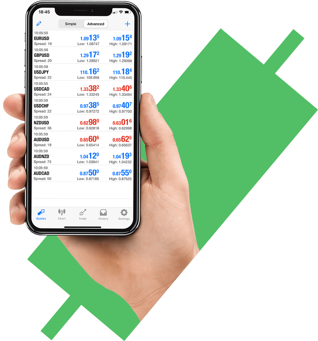 101Investing mobile app