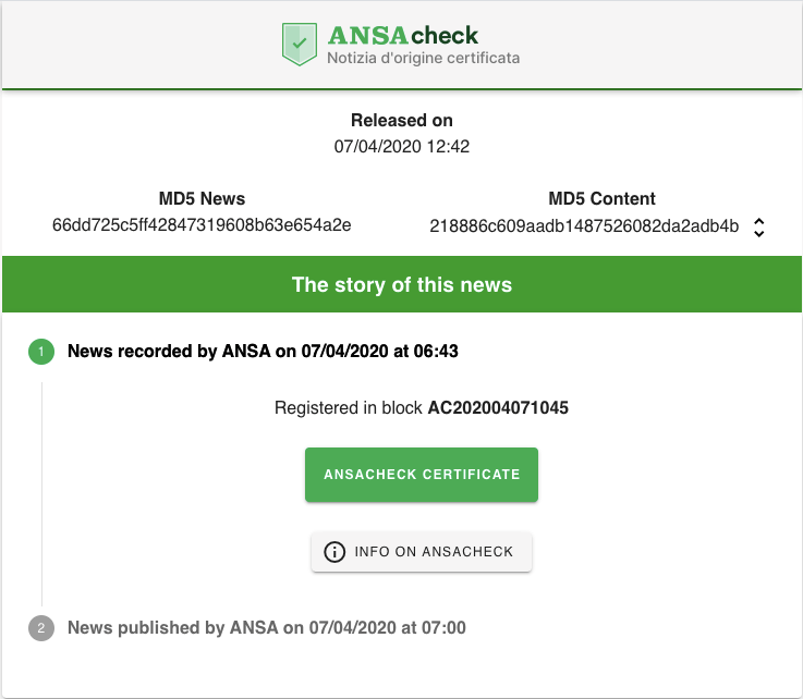 news-agency-blockchain - Tokenhell