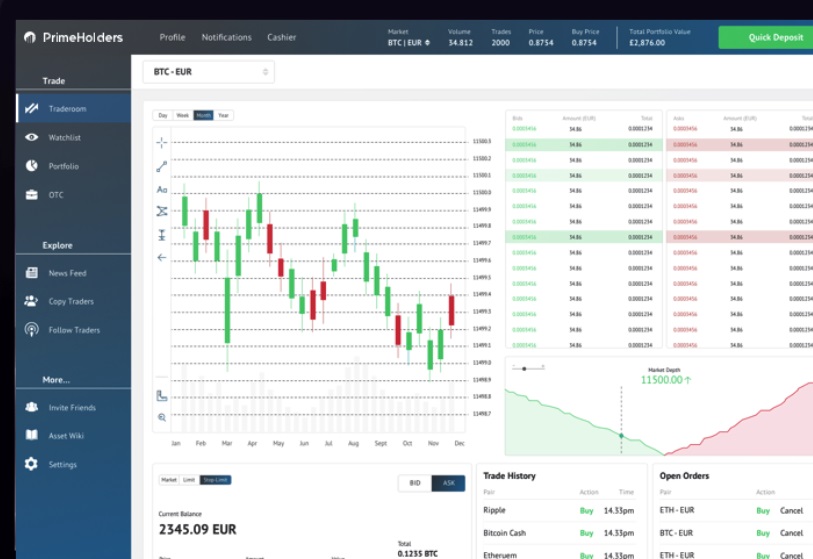 primeholders - Tokenhell