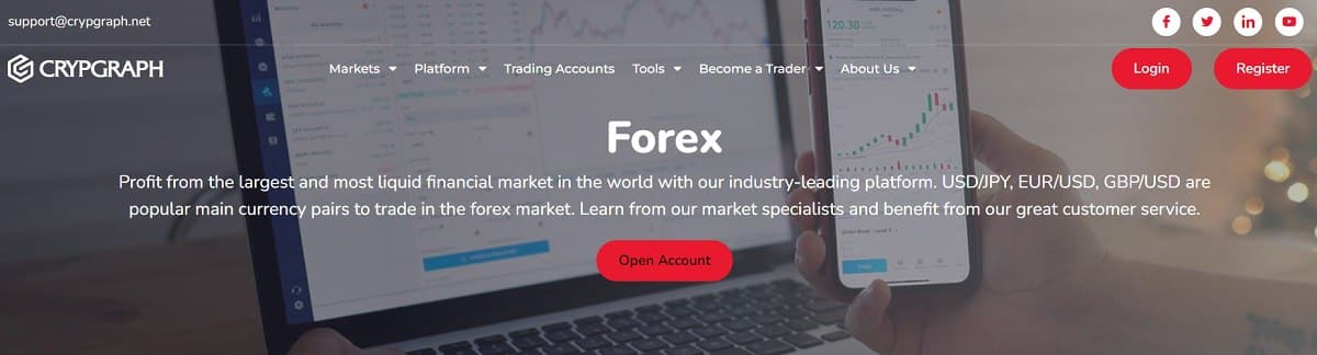 rec - Tokenhell Cryptograph Assets