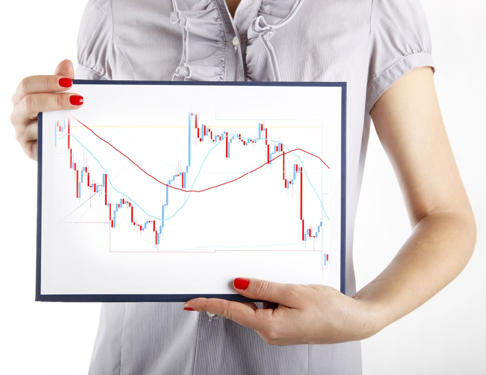 ForexTradingBusinessConceptOnWhite - Tokenhell