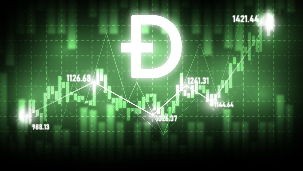 Doge,Coin,(doge),Cryptocurrency,Symbol,With,Stock-market,Diagram,In,Glowing - Tokenhell