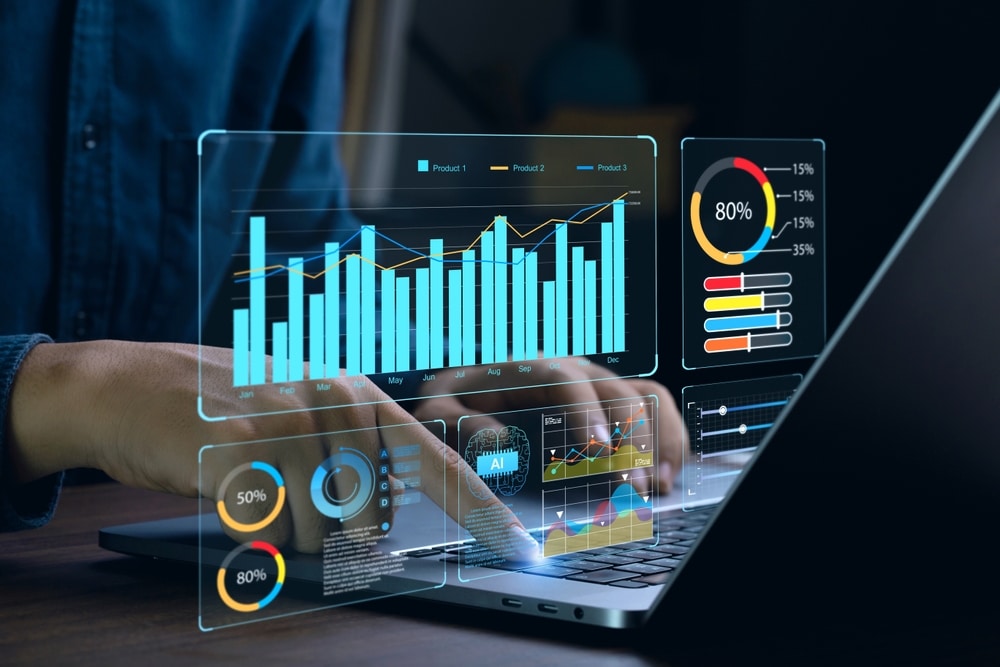 PROFIT REX Portfolio Management Tools