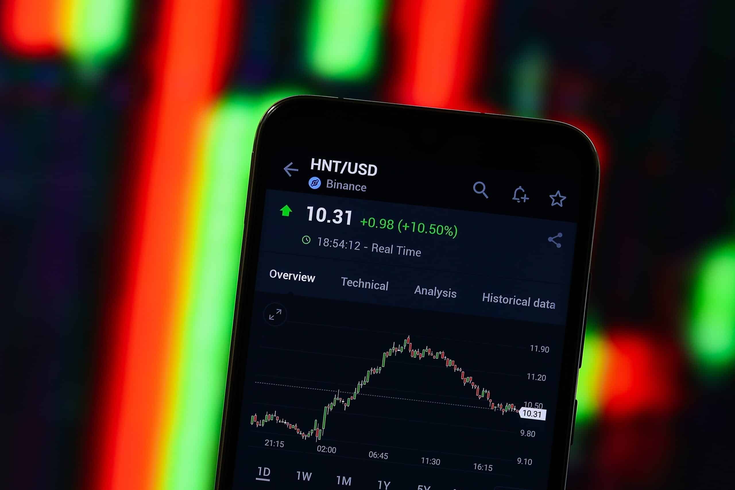 - Tokenhell How to Buy Helium (HNT): The Best Exchanges to Use