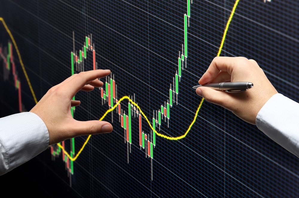 CommodityForexTradingTechnicalAnalysisConcept - Tokenhell