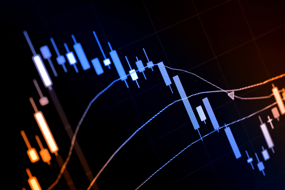 Charts,Of,Financial,Instruments,With,Various,Type,Of,Indicators,Including - Tokenhell