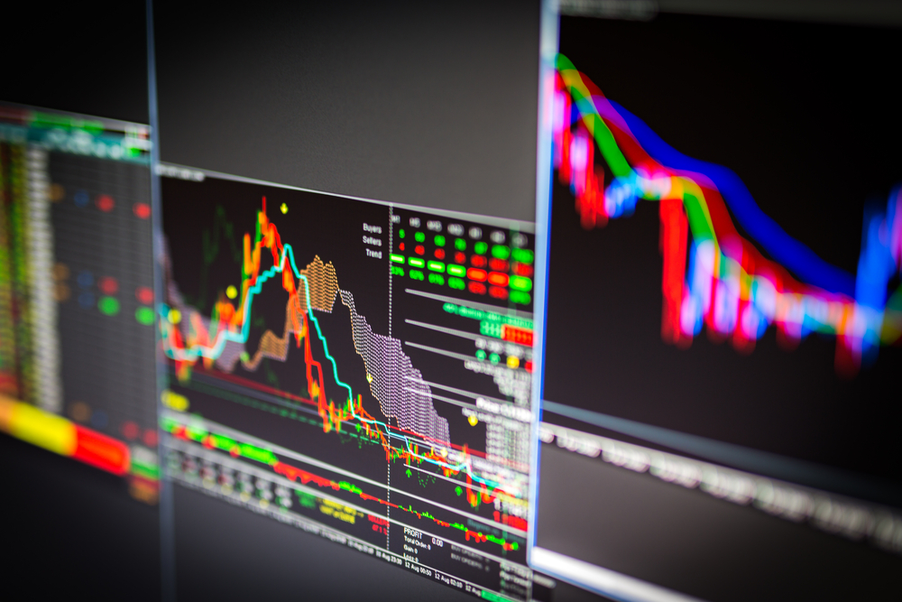 International Trading Revenue Review trading platforms