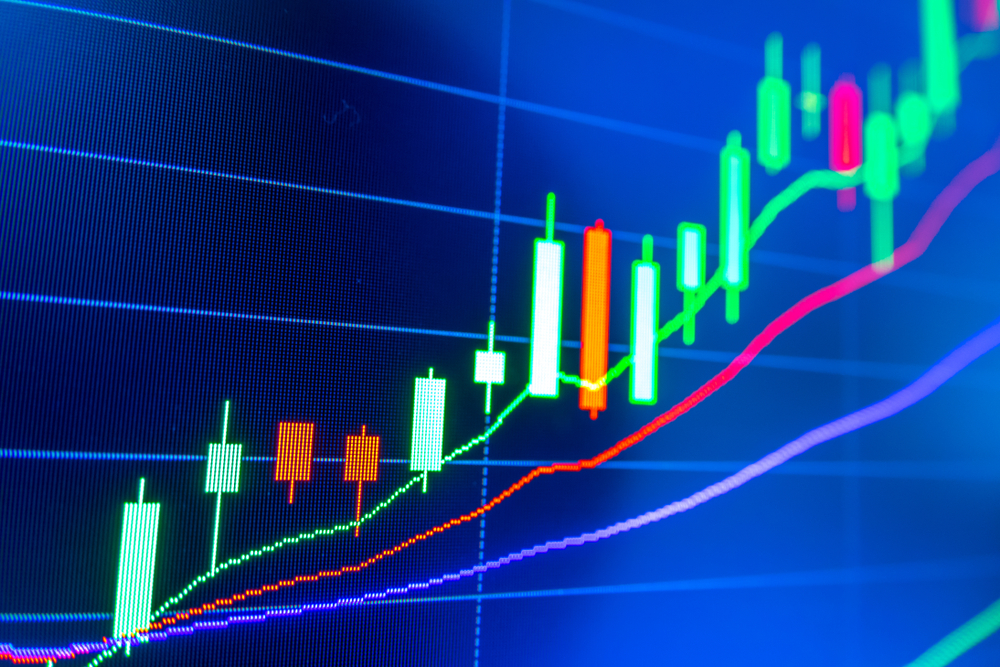 BTC Vibe Multiple Trading Instruments
