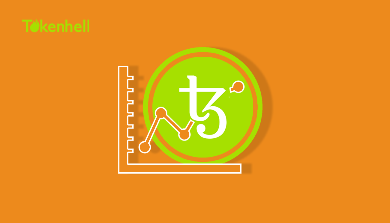 tezos-price-analysis1 - Tokenhell