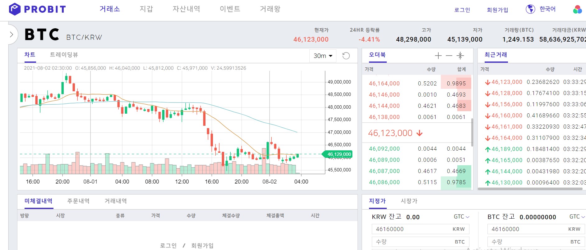 website-103 - Tokenhell Probit website
