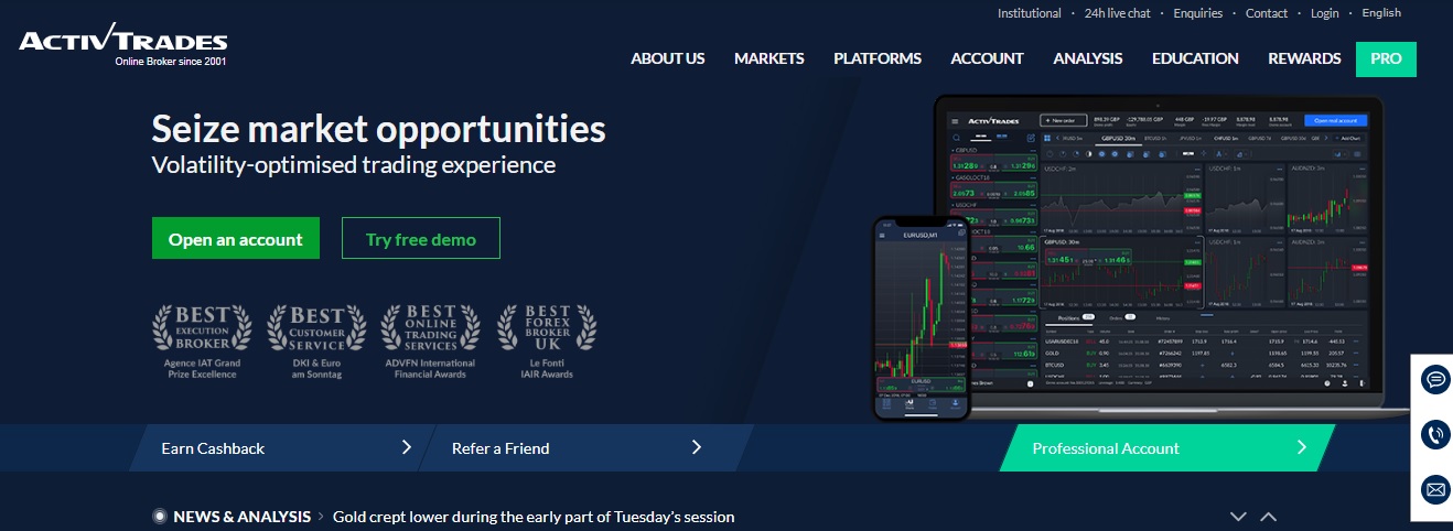 website-104 - Tokenhell ActivTrades website