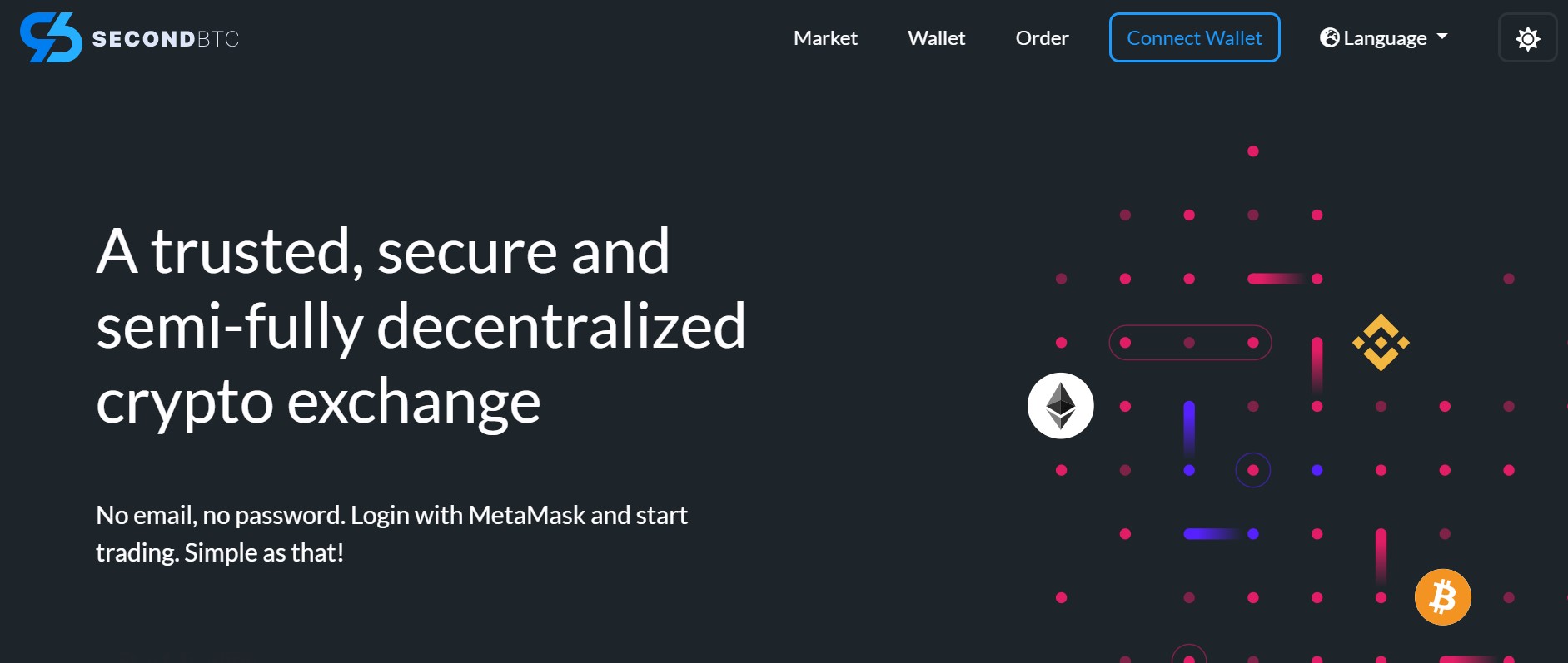 SecondBTC website