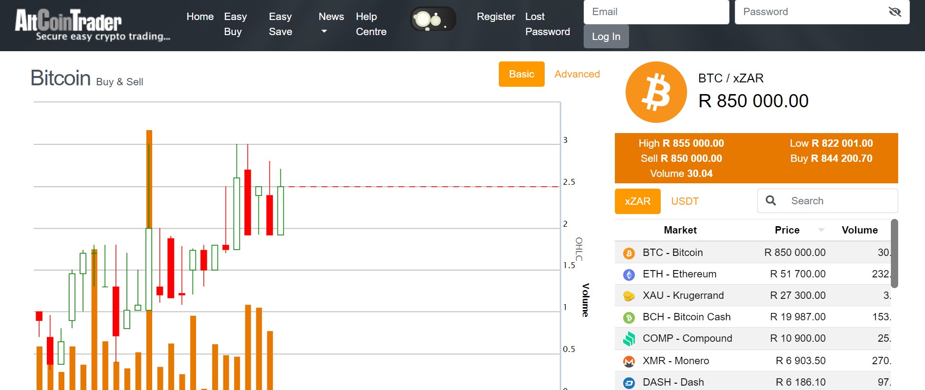 website-15 - Tokenhell AltCoinTrader website