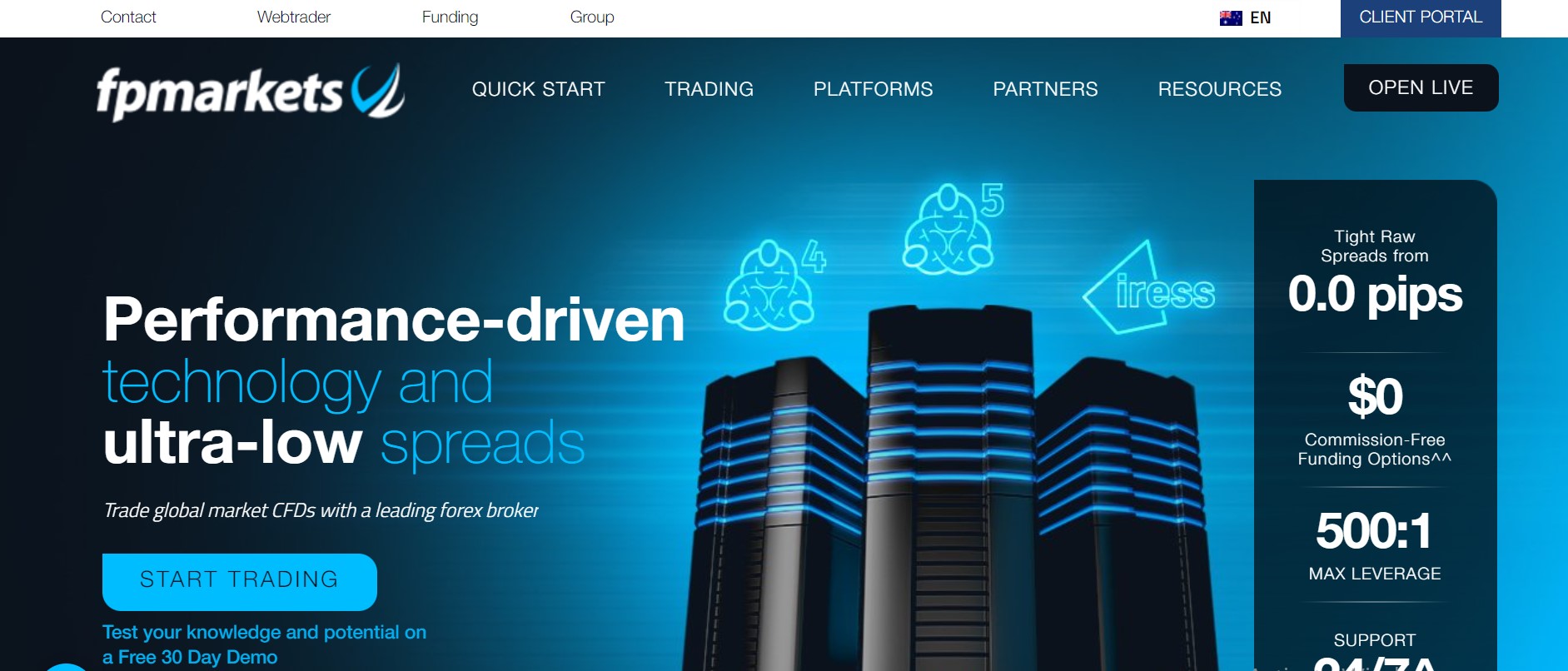 FPMarkets website