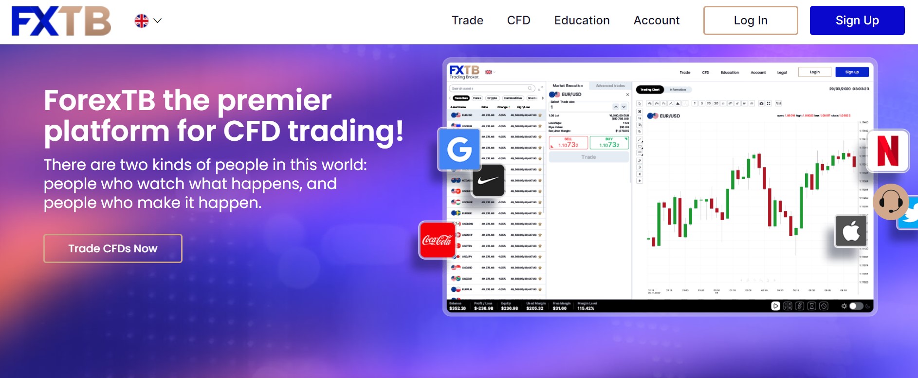 FXTB website