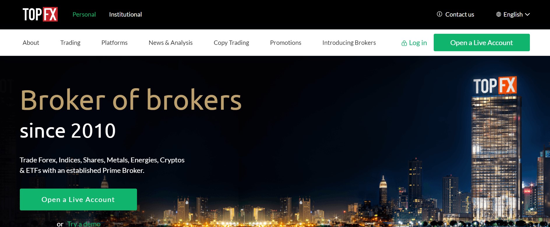 TopFX website