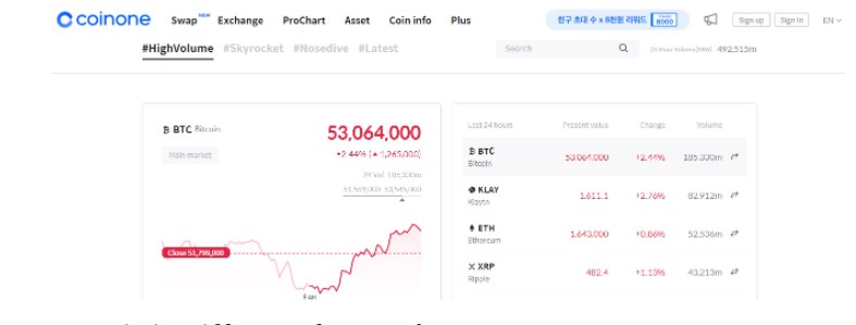 website-236 - Tokenhell Coinone website