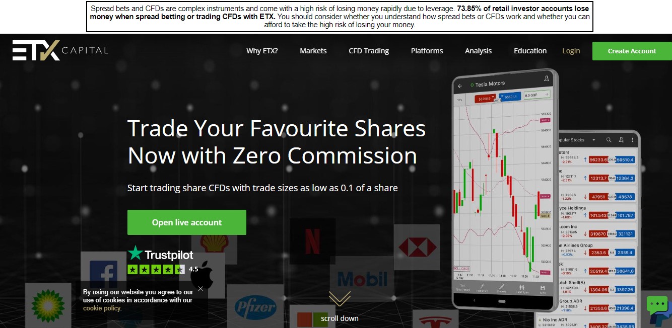 ETX Capital website