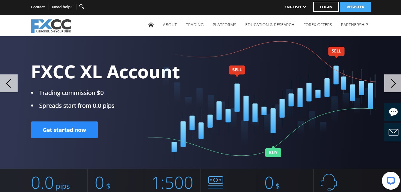 FXCC website