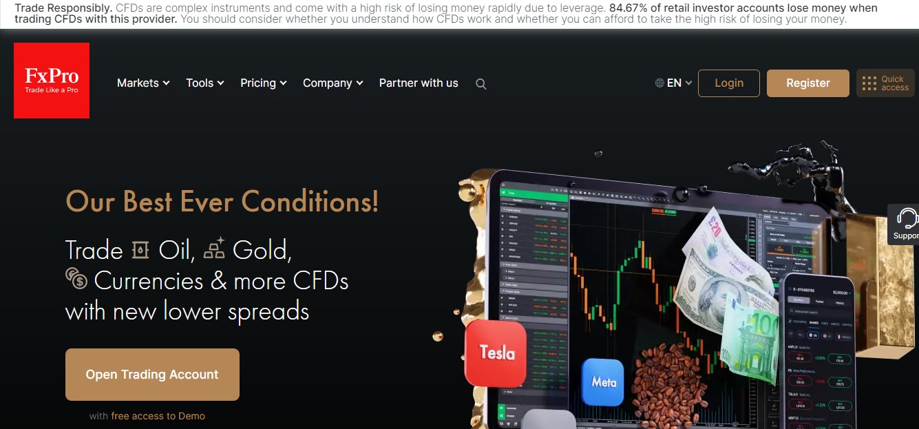 FxPro website