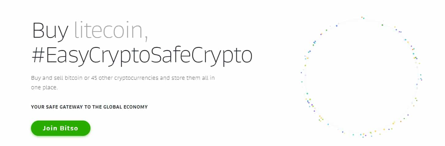 Bitso website