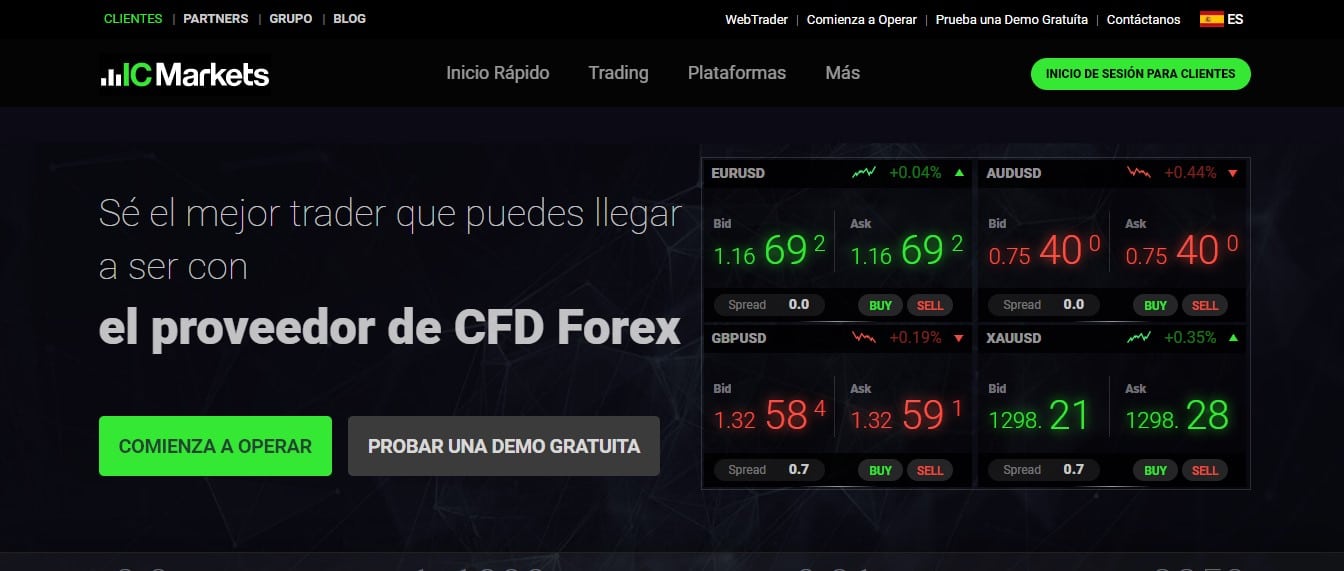 IC Markets website