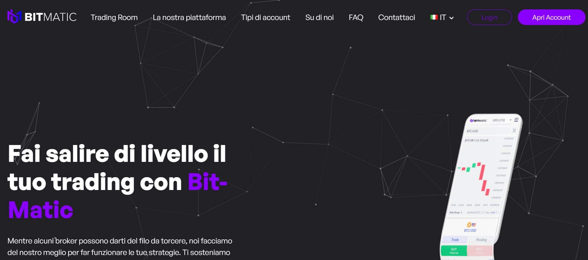 Bit-Matic website