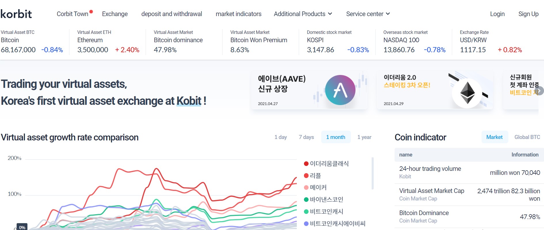 Korbit website
