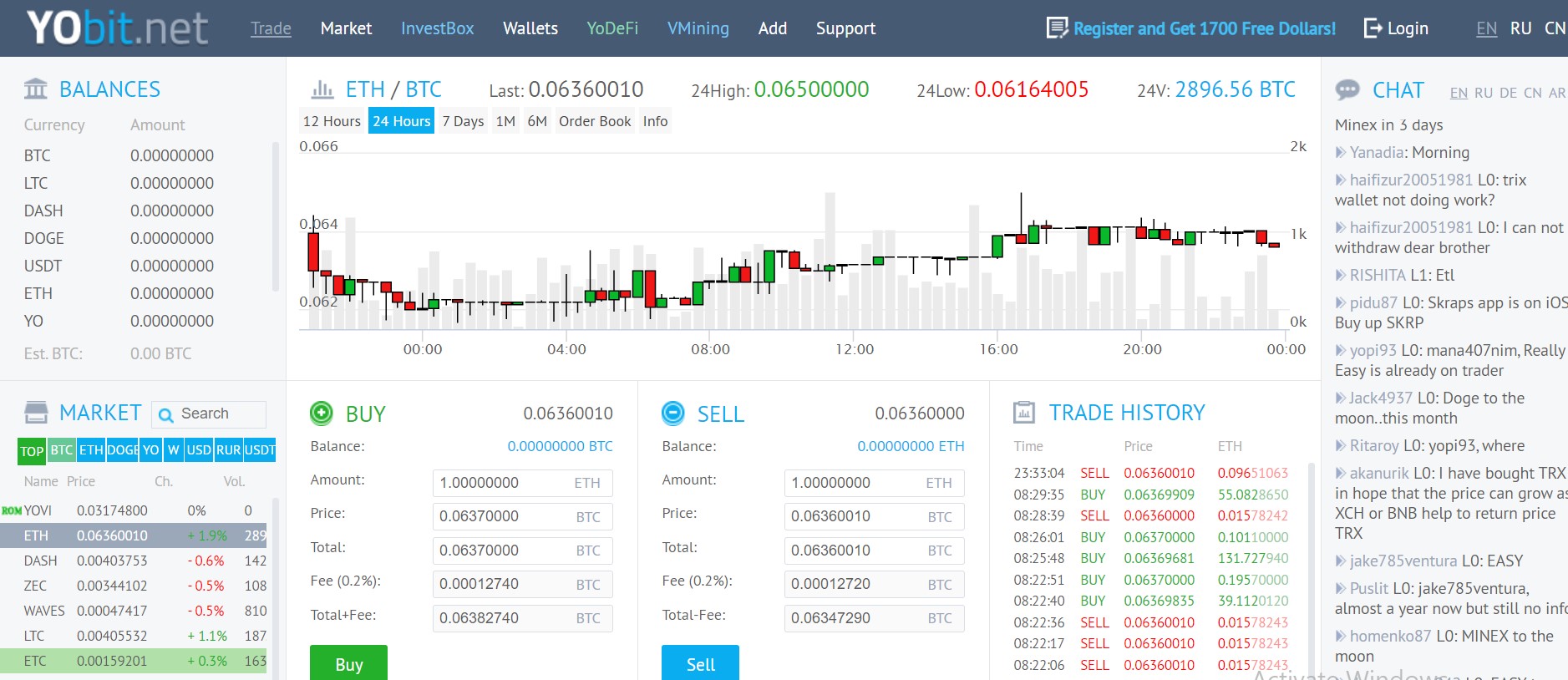 YoBit website