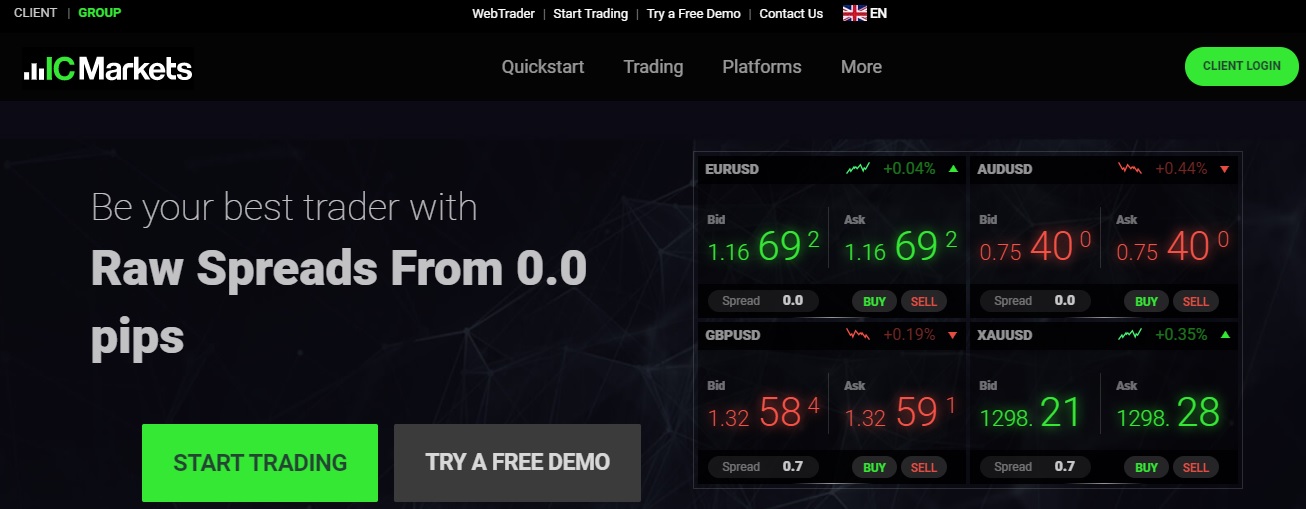 IC Markets website